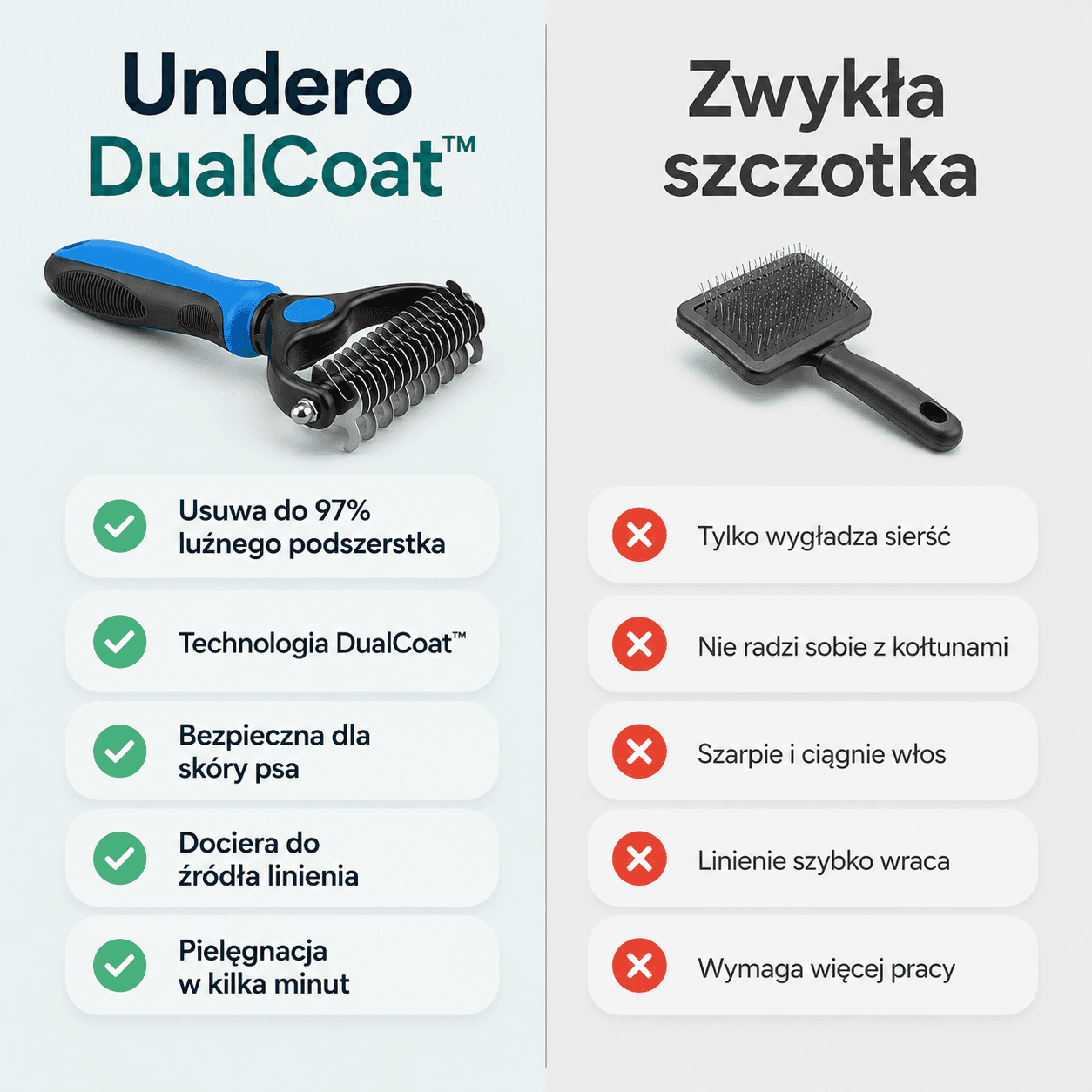 Przekonaj się dlaczego właściciele psów wybierają Undero!
