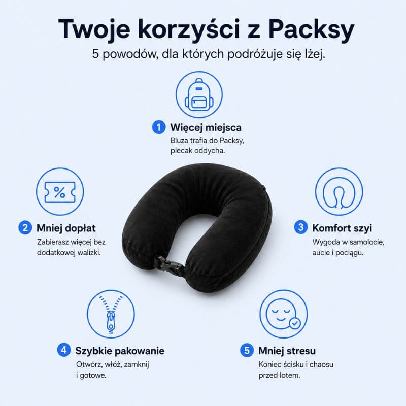 Packsy - Poduszka 2w1 na Ubrania i Więcej Miejsca w Bagażu