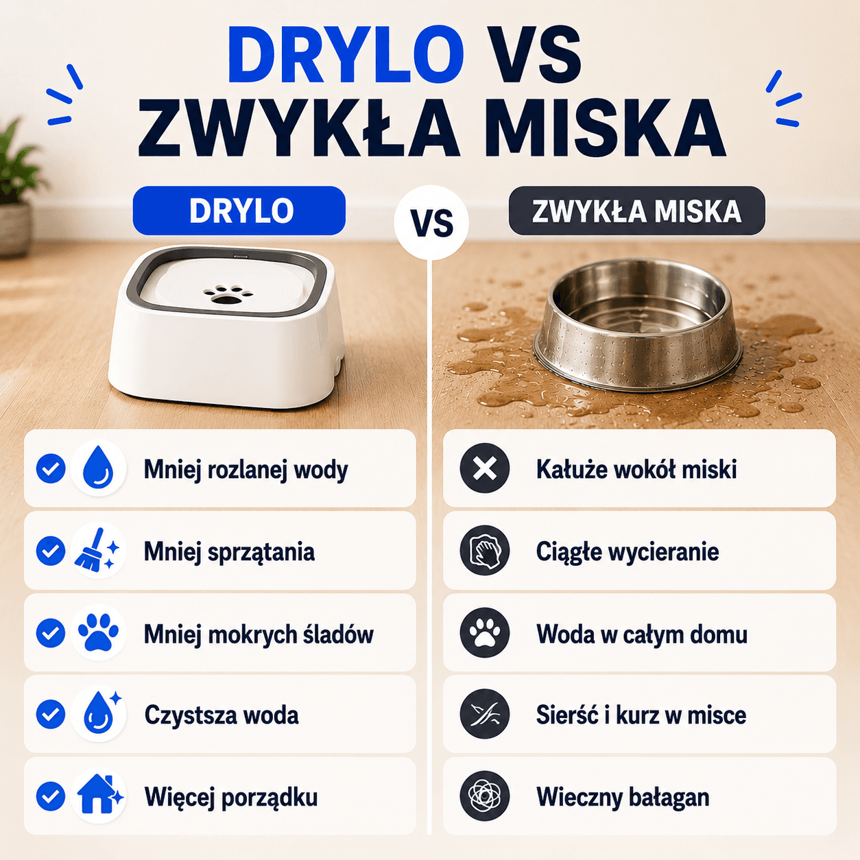 Przekonaj się dlaczego właściciele psów wybierają Drylo!